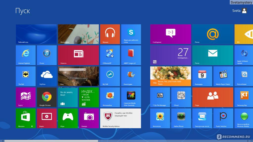 Верните кнопку «Пуск»! Десять программ для улучшения интерфейса Windows 8 / Программное обеспечение