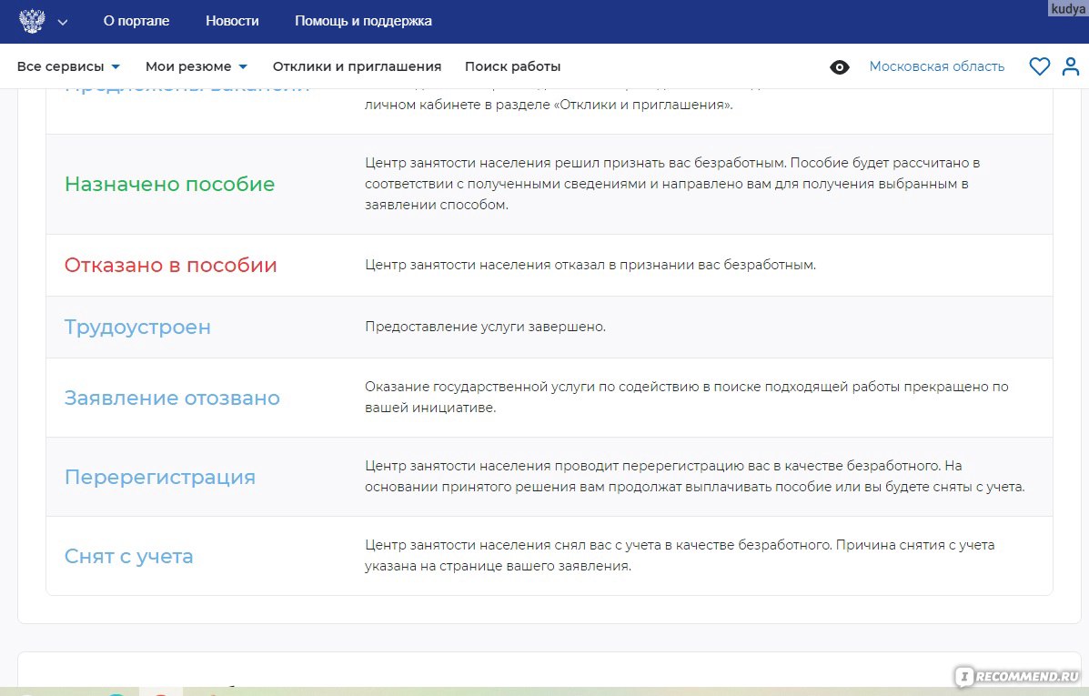 Сайт Trud vsem - Работа в России - общероссийская база вакансий -  «Переживала, аж глаз дергаться начал, а всё оказалось так просто... Но и  без подвоха не обошлось» | отзывы