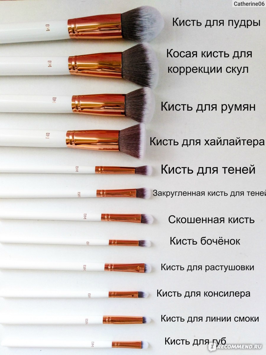 Как собрать идеальный набор кистей для макияжа? | bazadelta.ru