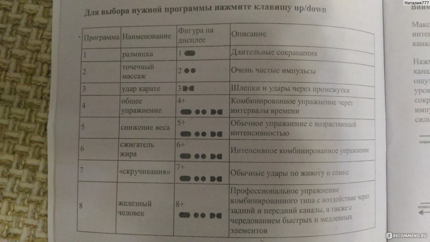 Миостимулятор ABtronic X2 фото