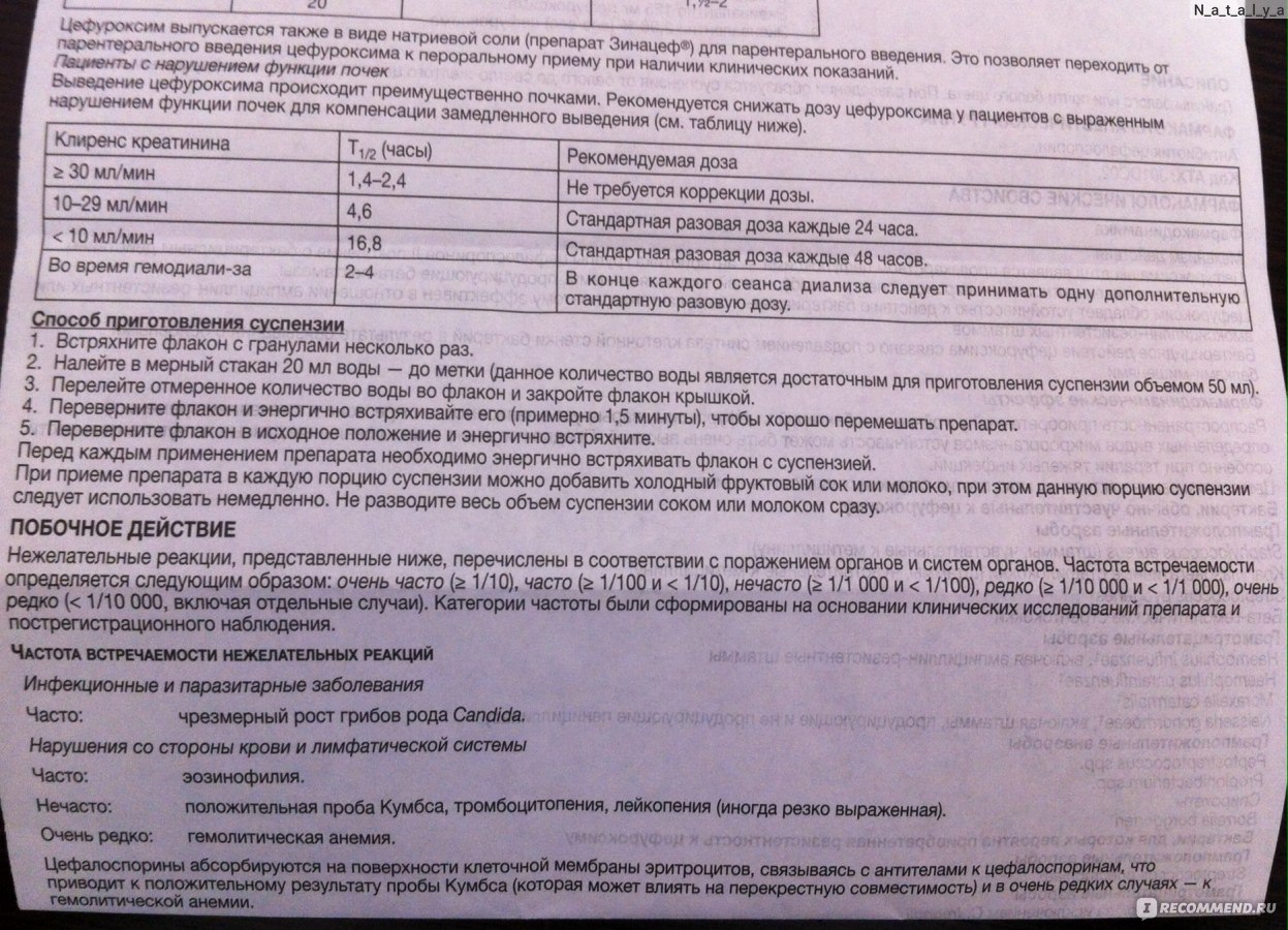 Вильпрафен суспензия для детей. Вильпрафен солютаб 250 мг суспензия. Вильпрафен солютаб суспензия 125мг. Вильпрафен 250 суспензия дозировка. Вильпрафен суспензия для детей дозировка.