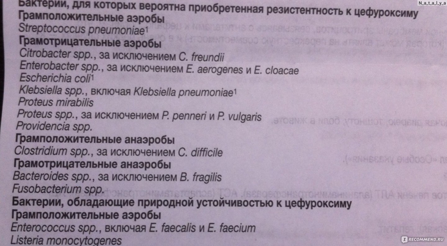 Рецепт на супракс 400 мг образец