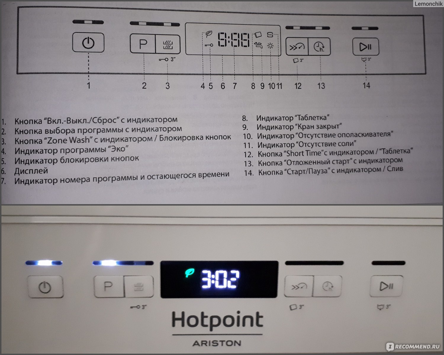 Посудомоечная машина Hotpoint-Ariston HFC 3C26 - «Такого количества  негатива от знакомых, друзей, коллег на покупку бытовой техники я еще  никогда не слышала! Отзыв - впечатление, а не призыв к покупке!» | отзывы