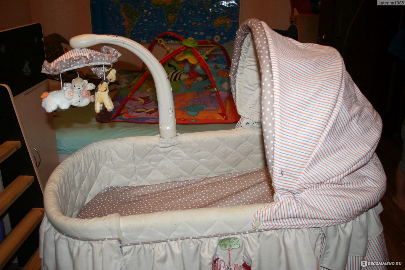 матрас под наклоном для новорожденных