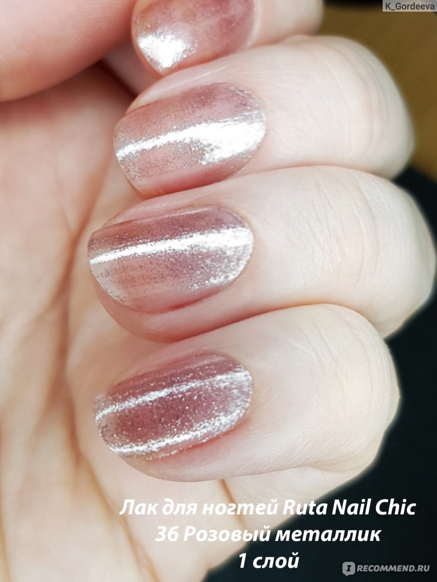 Лак для ногтей Ruta Nail Chic - «Два оттенка с названием 