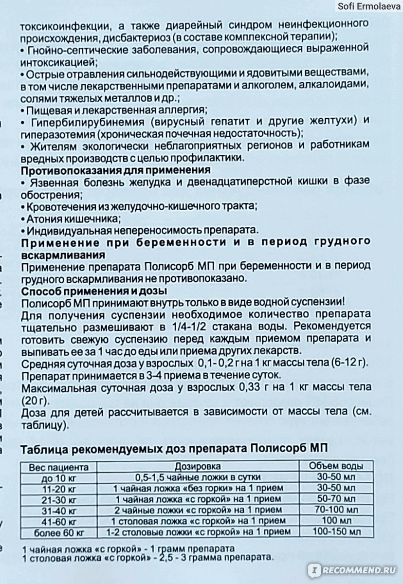 Энтеросорбенты Полисорб МП - «Полисорб от токсикоза, при состоянии  алкогольной инстоксикации. И многое многое другое. » | отзывы