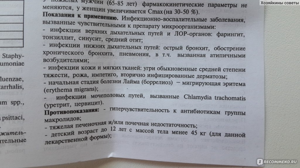 Азитромицин при ангине. Волжский Промед врачи эндоскописты. Промед Волжский врачи.