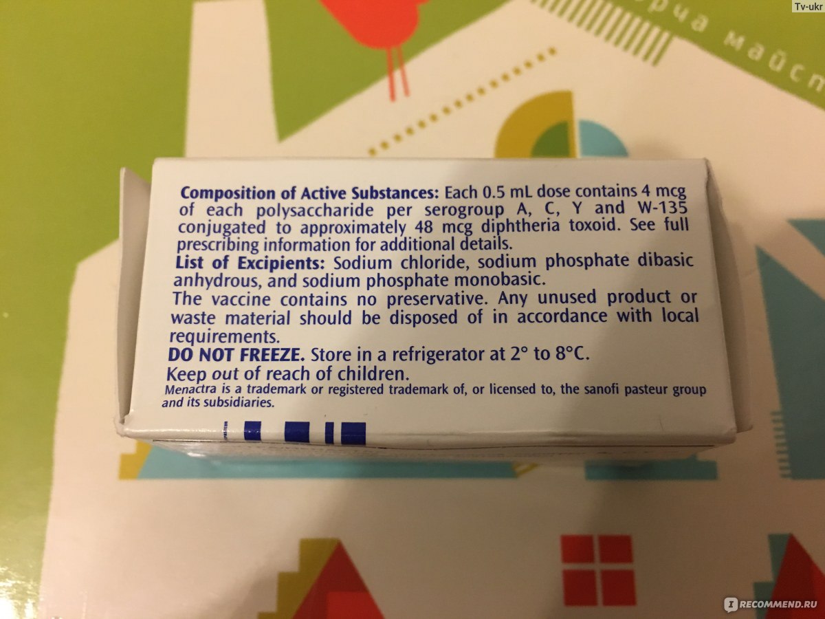 После прививки менактра. Менактра схема введения. Менактра вакцина. Менактра Sanofi. Менактра вакцина календарь прививок.