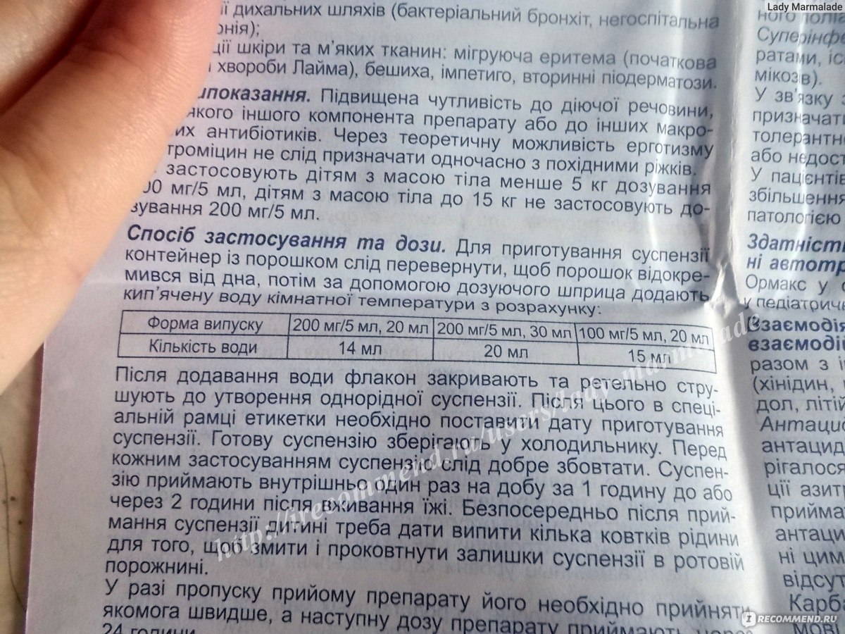 Как развести детский сумамед. Как разбавлять Сумамед 200мг/5мл. Сумамед 100мг/5мл. Сумамед 100мг/5мл как развести. Сумамед как разводить.