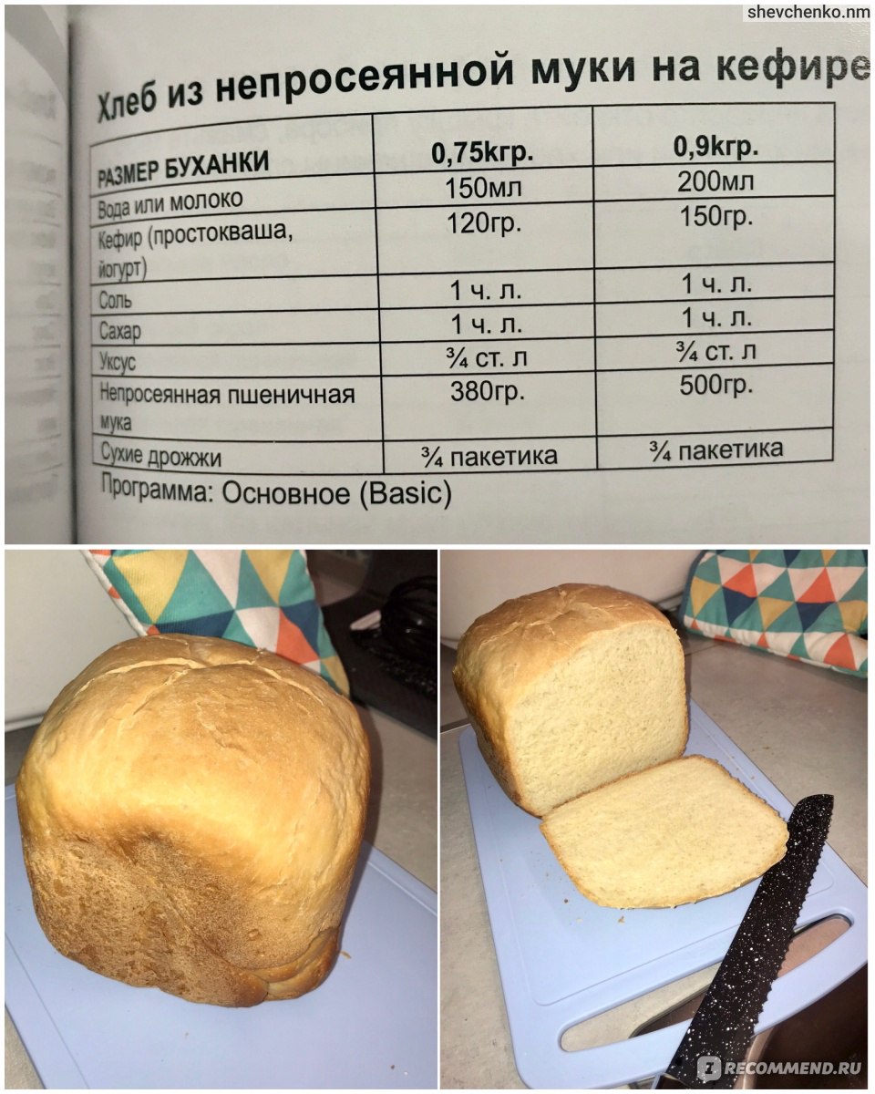 Рецепт теста для хлеба на дрожжах. Рецепты хлеба для хлебопечки. Рецепт вкусного хлеба в хлебопечке. Рецепт белого хлеба в хлебопечке. Тесто на хлеб в хлебопечке.