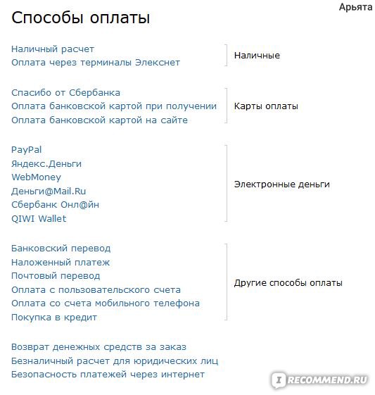 Яндекс Озон Интернет Магазин
