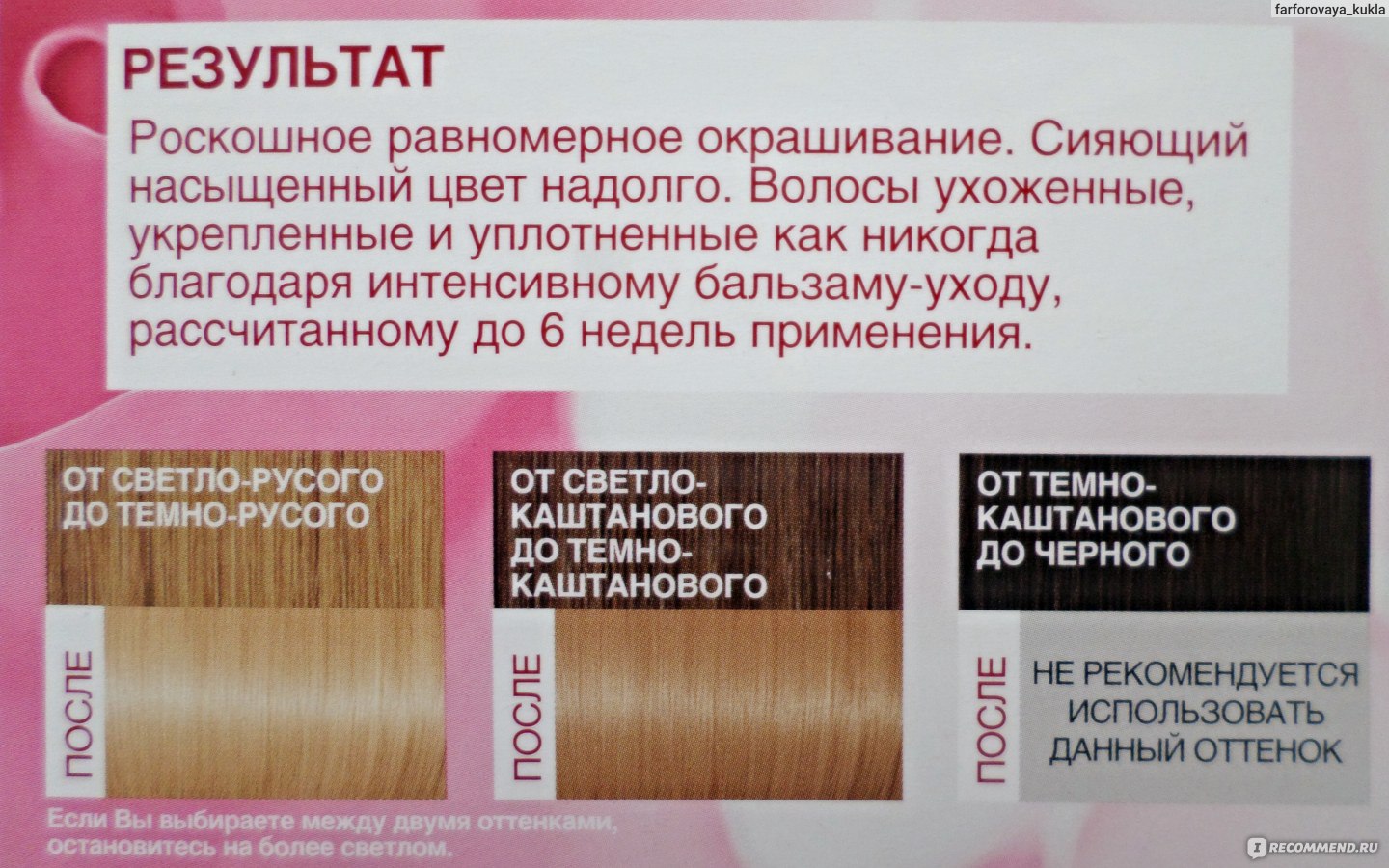 Как осветлить волосы в домашних условиях краской лореаль