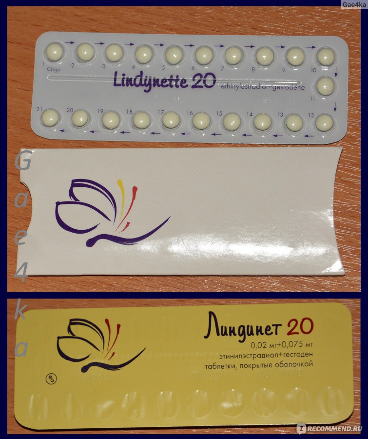 Сильные противозачаточные таблетки. Противозачаточные таблетки линдинет 20. Противозачаточные Lindynette 20. Гедеон Рихтер контрацептивы. Противрзвчаточнве табл.