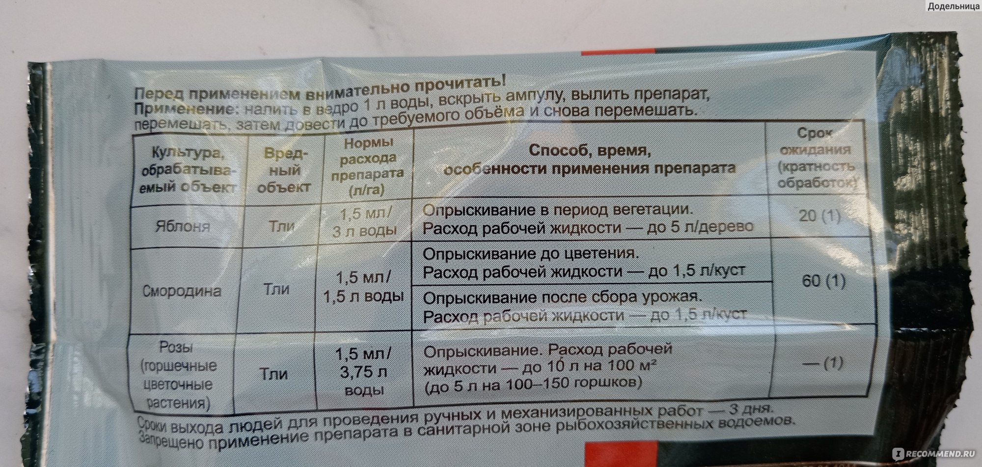 Средство от насекомых Кортлис для борьбы с тлей - «Спасёт розы от тли  Кортлис из Фикс Прайс - дешево, быстро, надежно, но не долговечно))  Расскажу о своем опыте применения » | отзывы