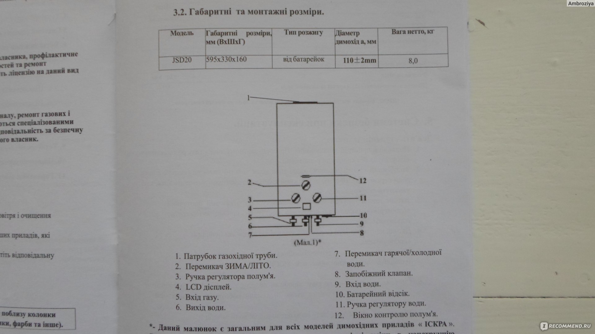 Газовая колонка Дон инструкция