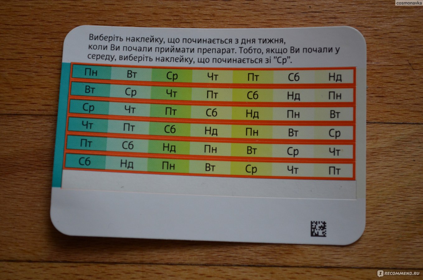 Контрацептивы Bayer Джес (Yaz) - «Сравниваю Диане-35 и Джаз: состояние кожи  До и После, влияние на грудь, вес, побочные эффекты, состояние при отмене »  | отзывы