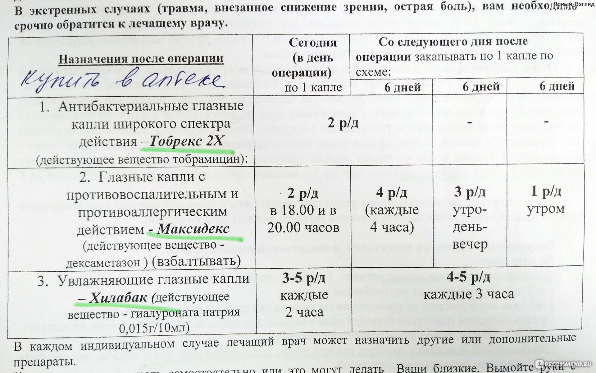 Методика лазерной коррекции зрения ЛАСИК / LASIK - «Было –6, стало 100.  Подробно о том, как режут роговицу, чтобы вернуть зрение » | отзывы