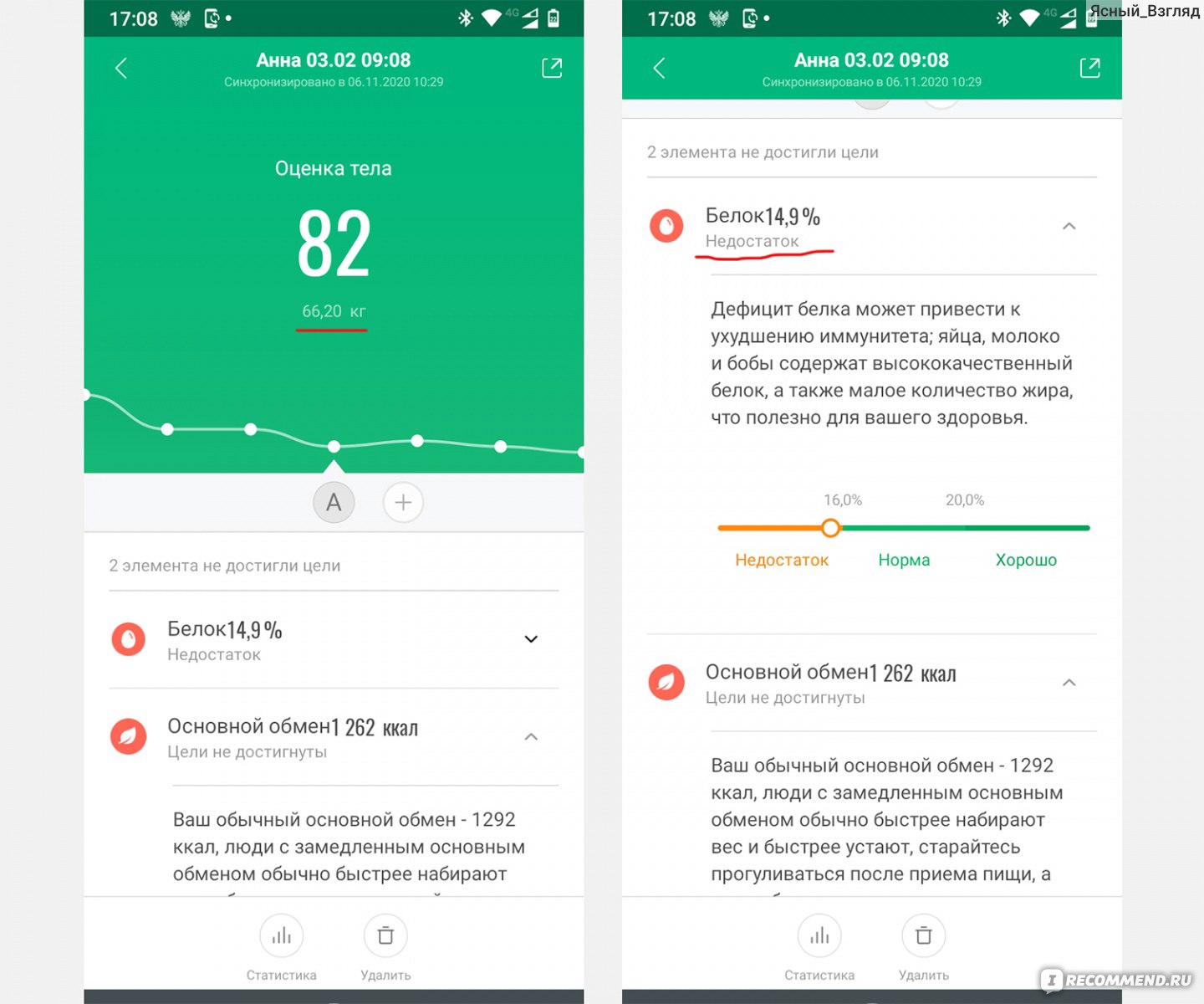 Умные весы Xiaomi Mi Body Composition Scale фото