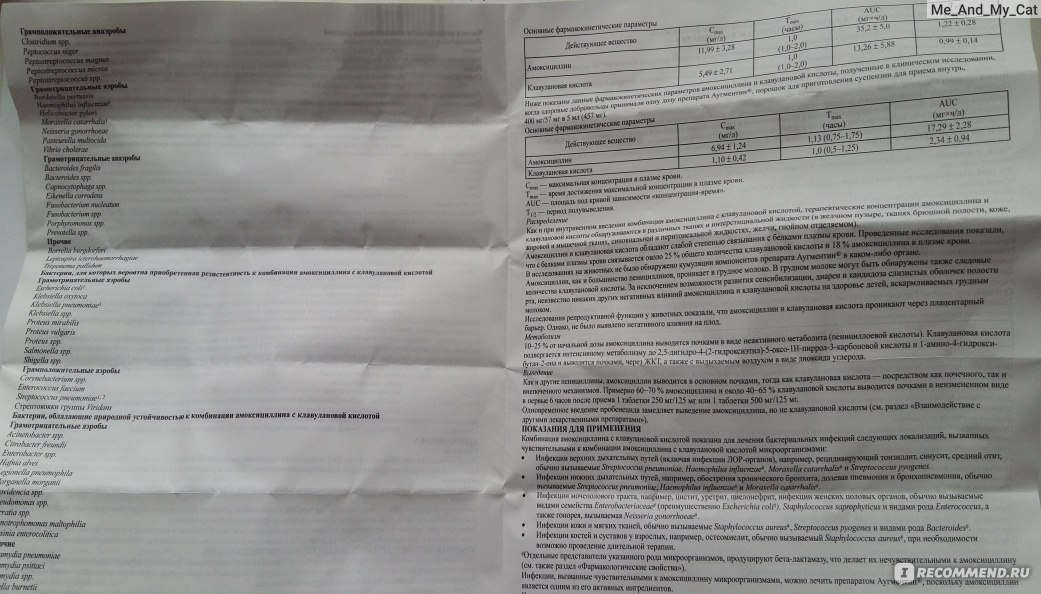 Аугментин дозировка для детей. Аугментин 400/57 дозировка. Аугментин 400мг/57мг в 5мл инструкция. Аугментин 400 суспензия дозировка для детей инструкция. Аугментин 400 мг инструкция.