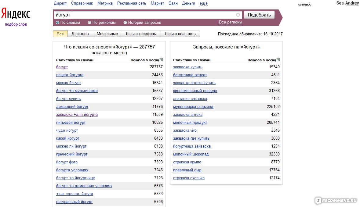 Вордстат или все о запросах / wordstat.yandex.ru - «Яндекс Вордстат -  удобный и полезный сервис статистики ключевых слов. Подробный отзыв о том,  как пользоваться Вордстат и о заработке денег в Интернете с