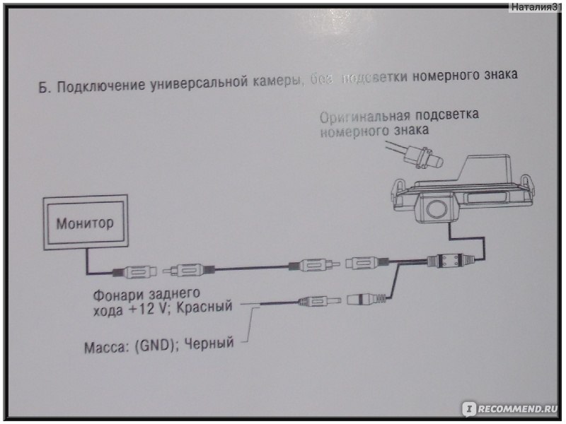 инструкция