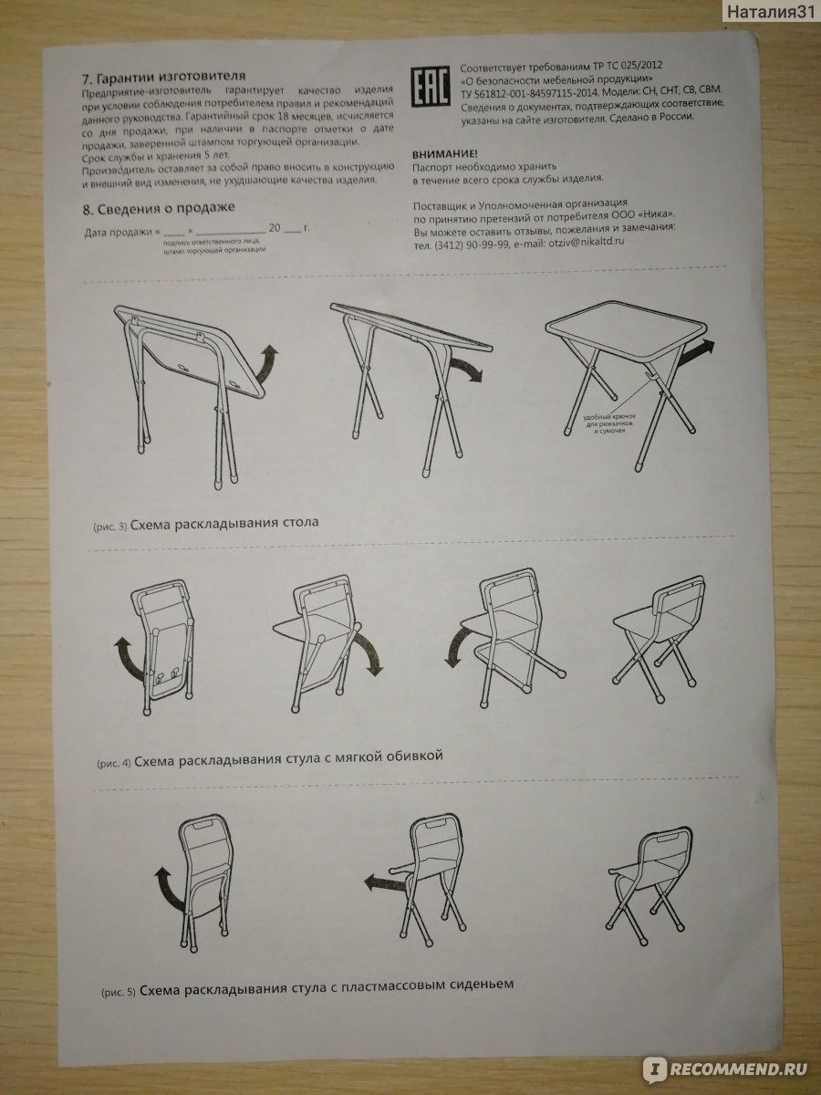 Срок полезного использования столов и стульев