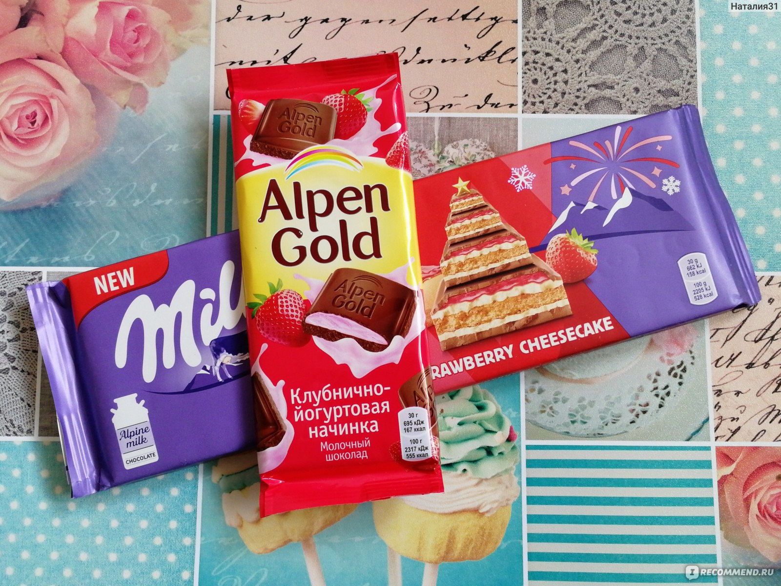 Все виды шоколада альпен гольд фото с названиями
