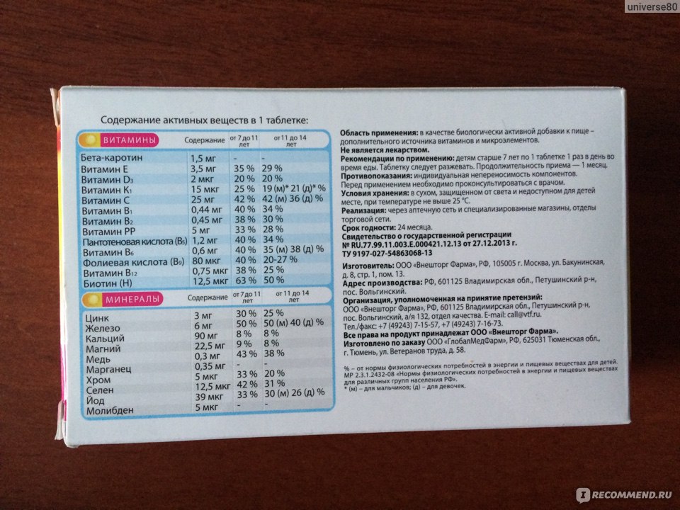 Супер оптик витамины инструкция. Монтевит витамины для детей. Комплекс мультивитаминов Монте-вит. Монте-вит вит-мин компл а-ZN 630мг №60 таб.. Витамины Монте-вит для детей от 3 до 7.