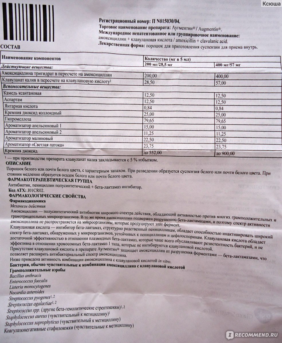 Аугментин 400 суспензия инструкция по применению. Аугментин суспензия 200 мг дозировка. Аугментин 400 суспензия 125 мг. Аугментин 400 суспензия инструкция для детей. Аугментин 400 суспензия дозировка.