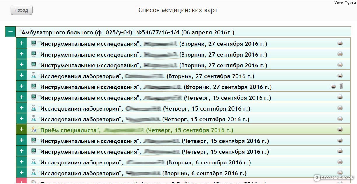 Карта мед список магазинов ростов на дону