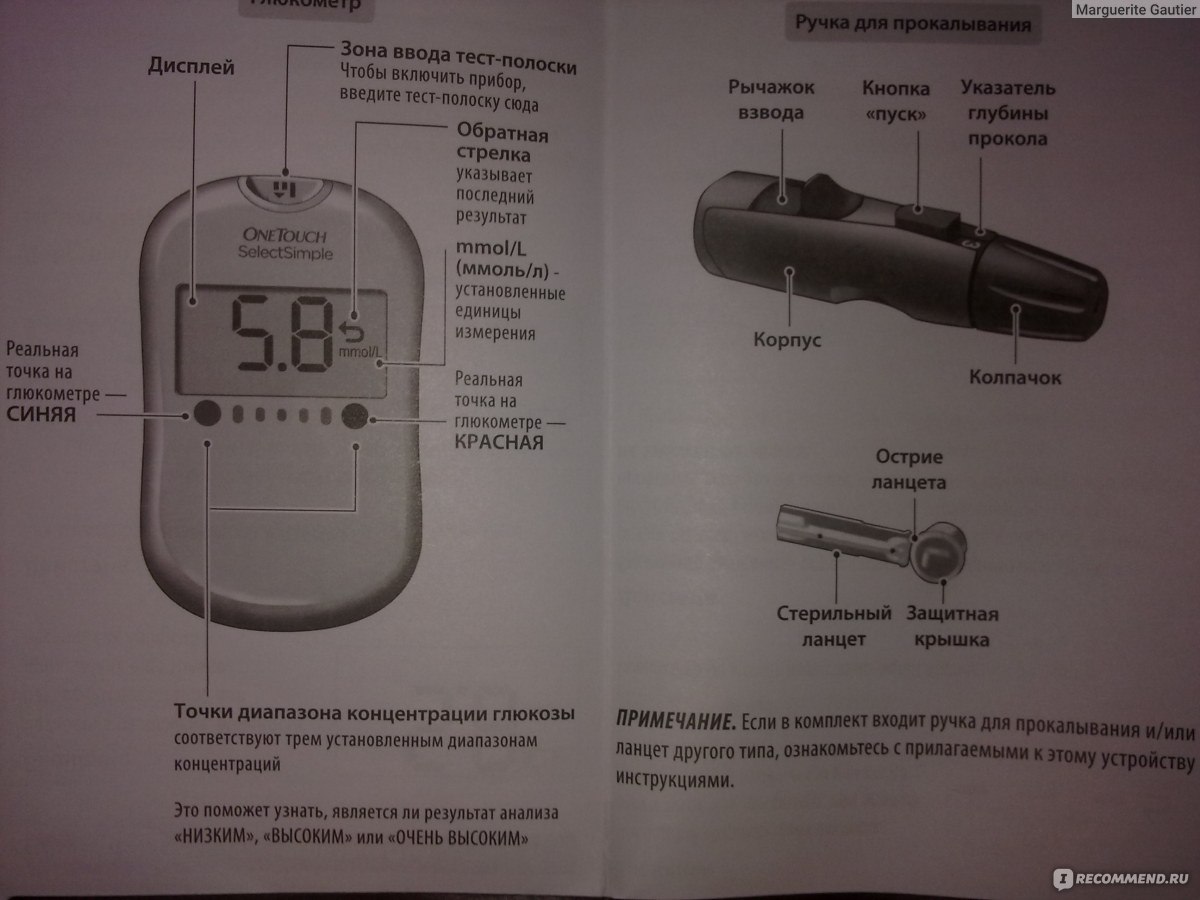 Глюкометр как пользоваться. Глюкометр one Touch инструкция. Глюкометр составные части. Таблица для глюкометра one Touch. H1 на глюкометре.