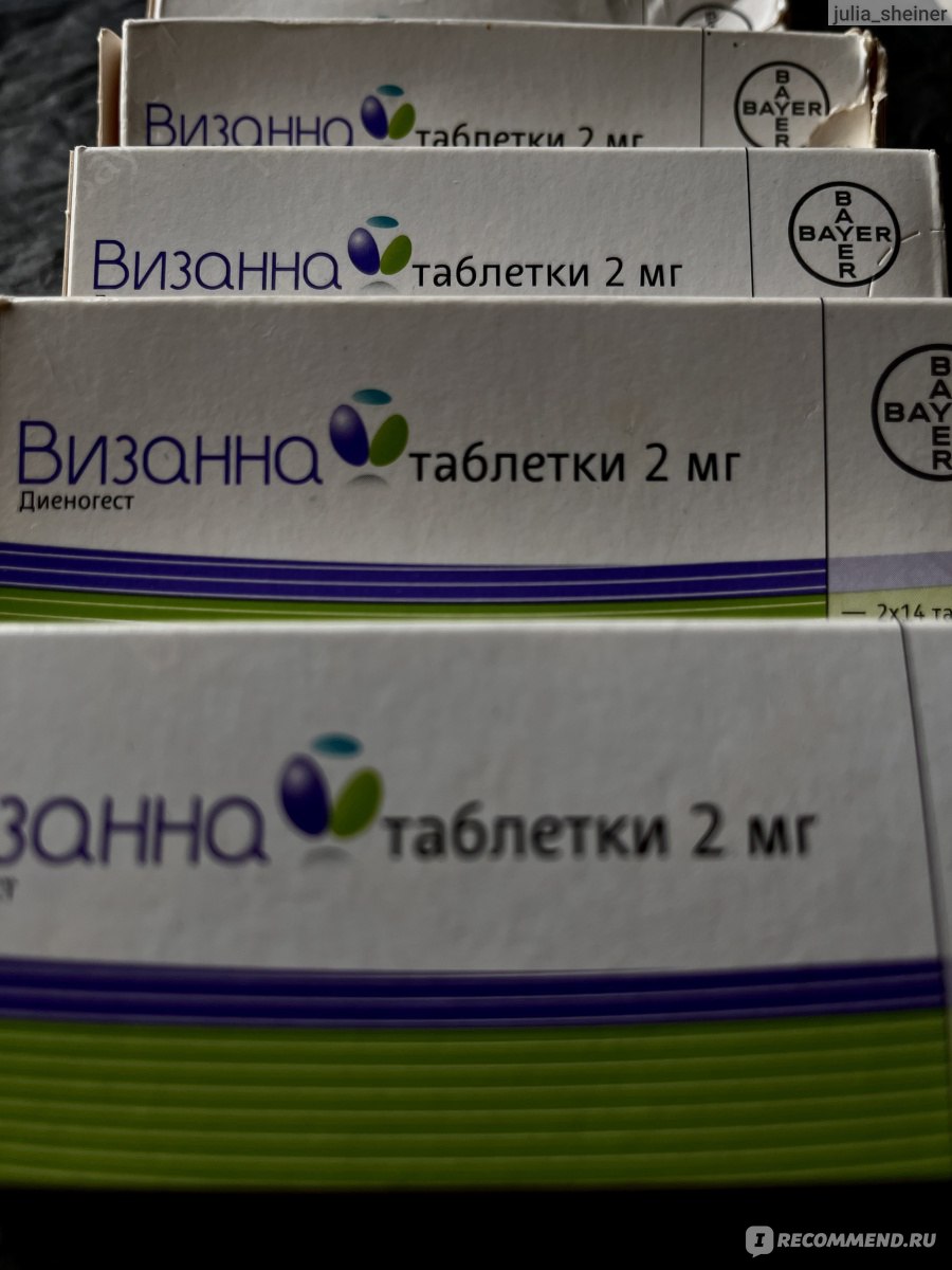 Таблетки Bayer Визанна - «Визанна лечит эндометриоз? На моем опыте я  получила обратный эффект и ухудшение ситуации. » | отзывы