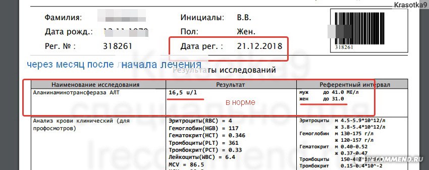 Лекарственный препарат Marcyrl Pharmaceutical Industries (MPI) MPIViropack PLUS (Виропак Плюс) фото
