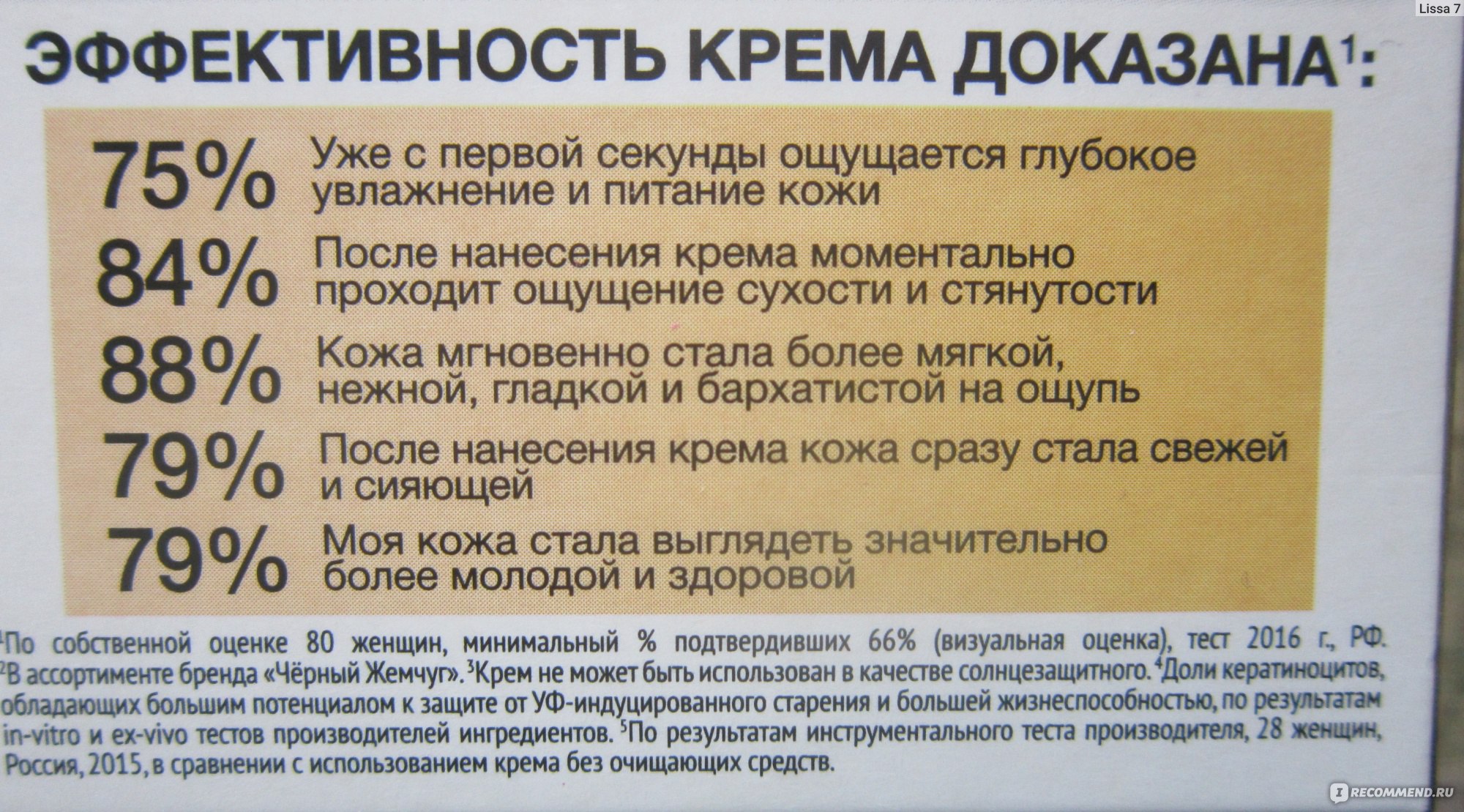 Белый жемчуг удобрение инструкция