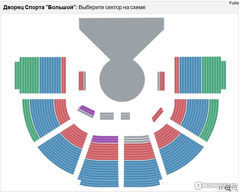 Цирк сочи схема зала