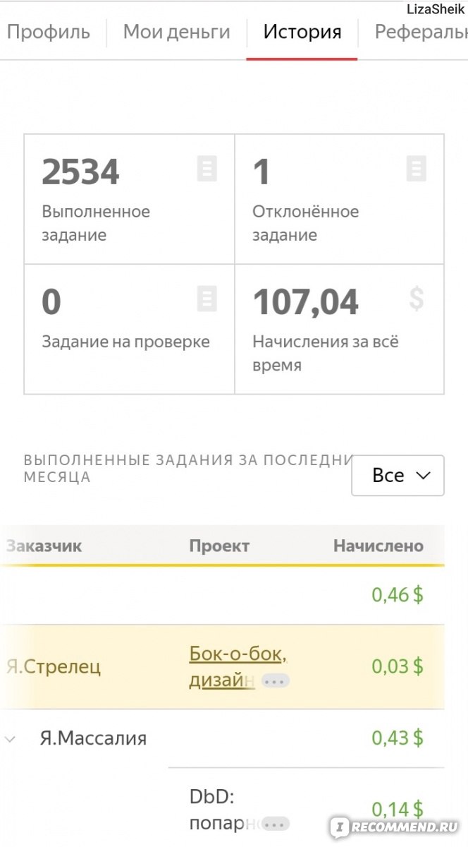 toloka.yandex.ru - Сайт Яндекс. Толока - «Не ждите от Толоки большого  заработка. История о том, как я заработала за 3 месяца больше 100 долларов,  не напрягаясь!» | отзывы