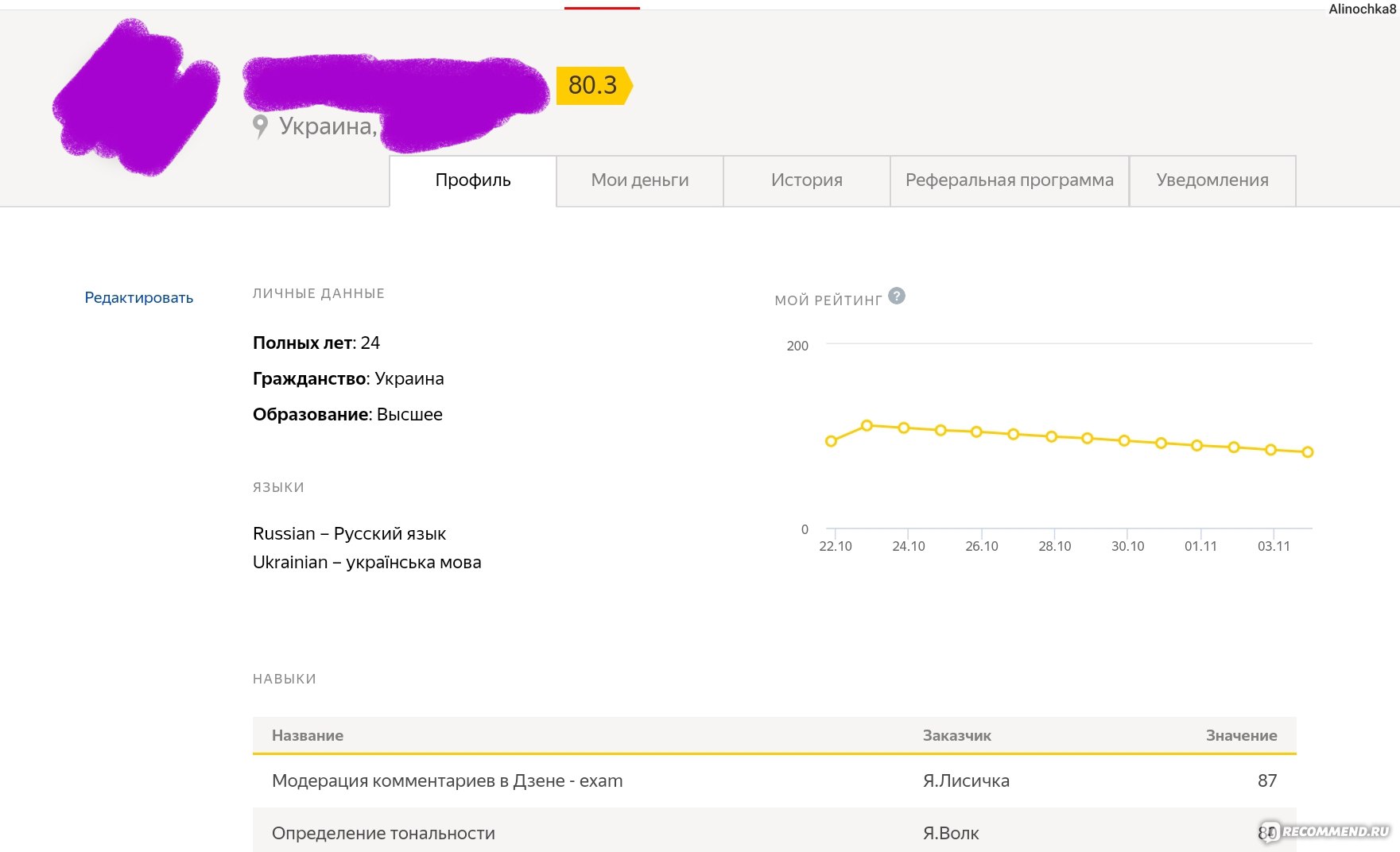 toloka.yandex.ru - Сайт Яндекс. Толока - «Отзыв ОПЫТНОГО копирайтера! Яндекс  Толока: расскажу про НЕДОСТАТКИ и 