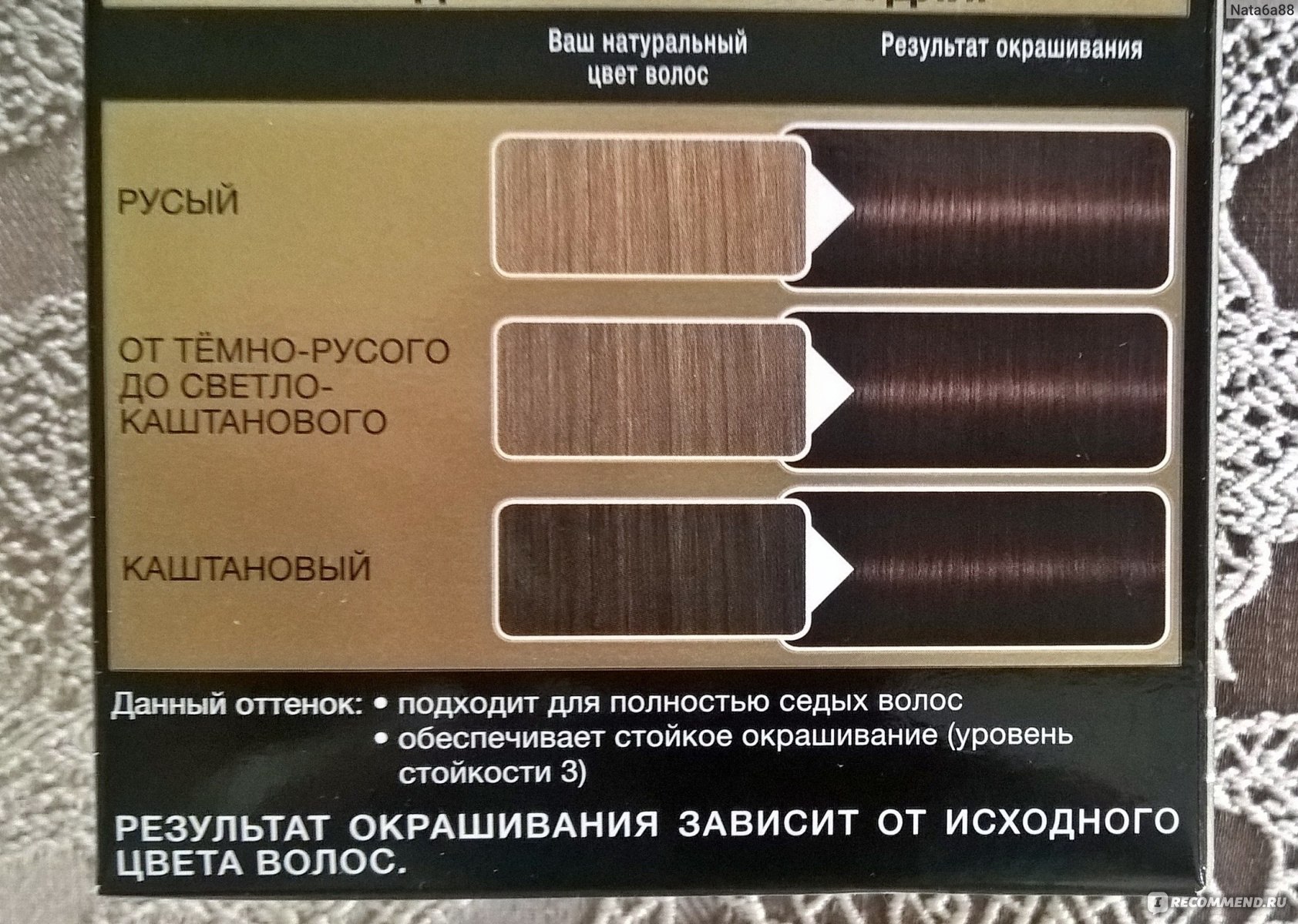 Сьес краска палитра цветов для волос фото на волосах до и после фото