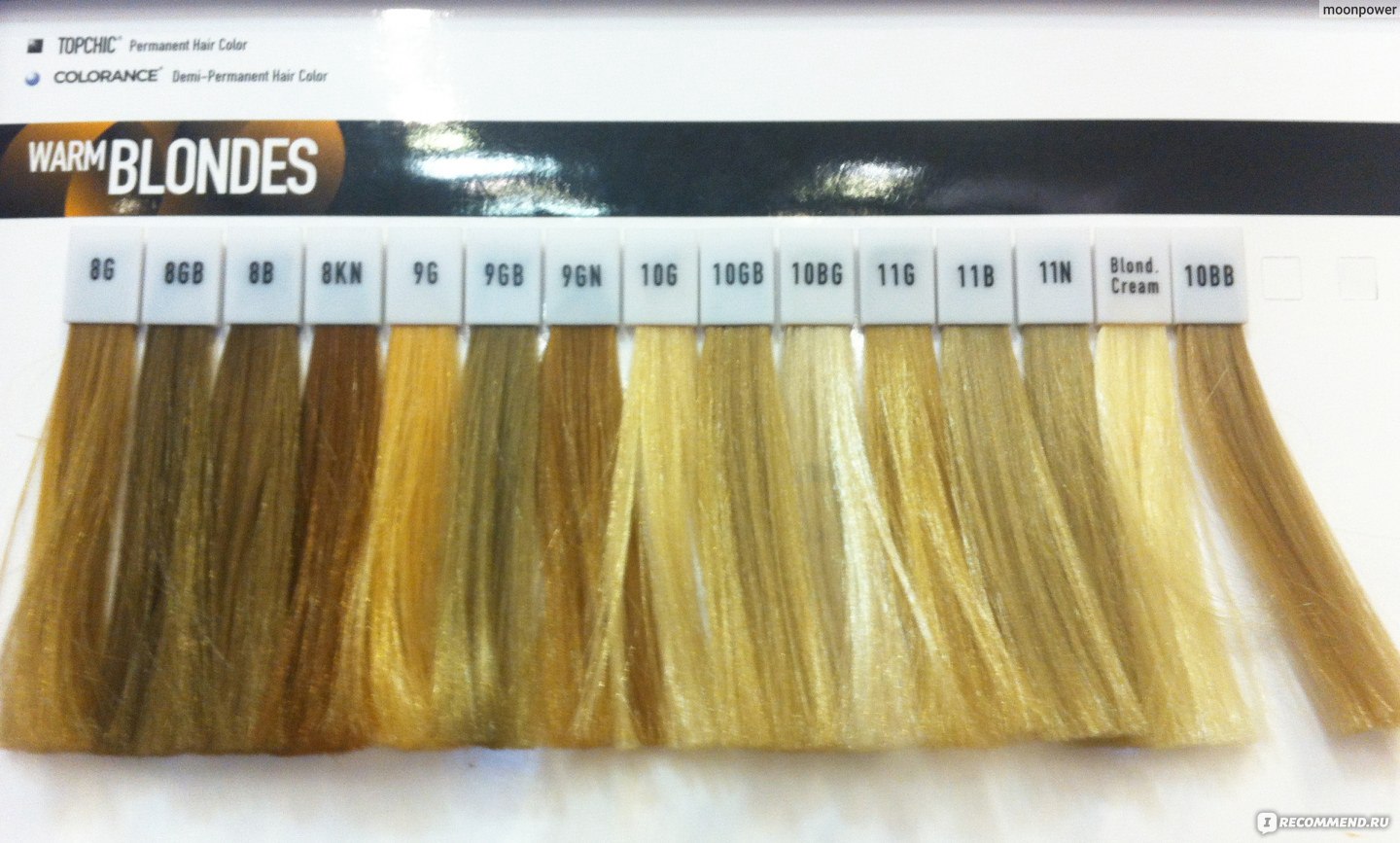 Goldwell краска для волос палитра