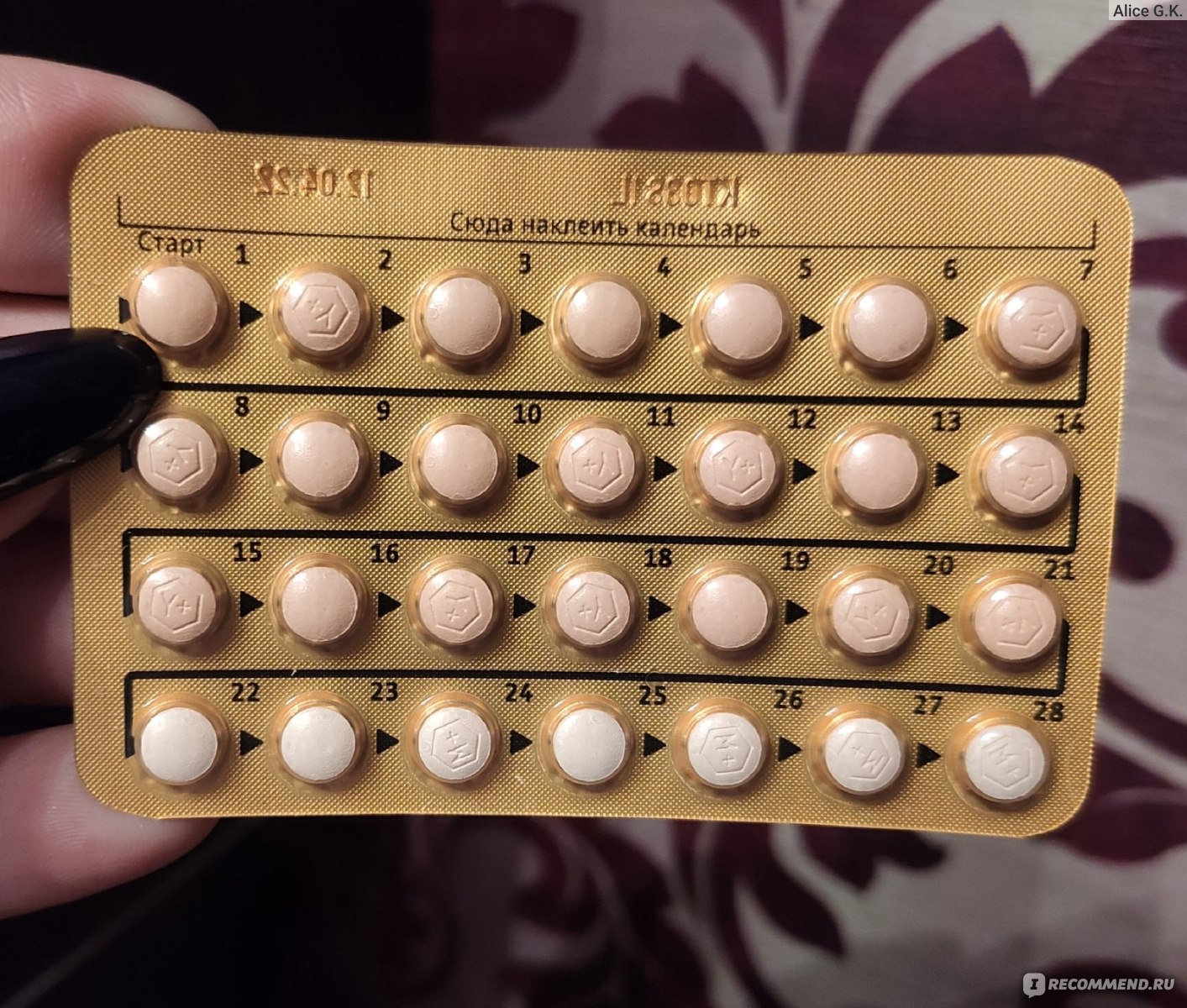 Контрацептивы Schering AG Ярина Плюс - «Здравствуйте давление и мигрени,  как Ярина одно лечит, а другое калечит» | отзывы