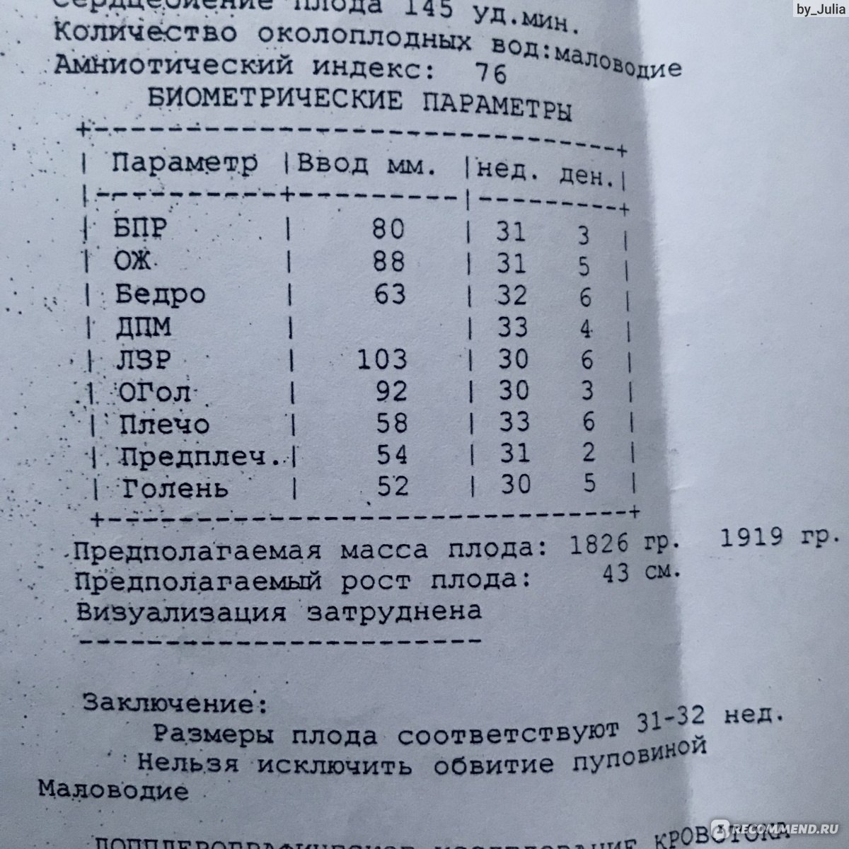 Что такое маловодие при беременности. Маловодие при беременности 26-27 недель. Озон при беременности. Маловодия на 27 недели. Маловодие на 26 неделе беременности.