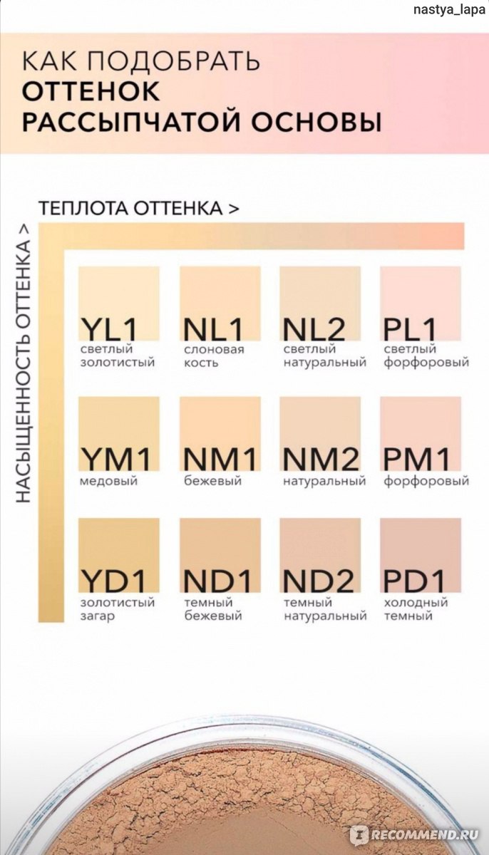 Инфлюенс оттенки тонального. Kristall Minerals основа матовая оттенки. Минеральная основа пудра сатиновая минералс Косметикс. Kristall Minerals Cosmetics минеральная основа-пудра сатиновая. Kristall Minerals тональная основа.