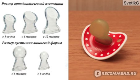 Силиконовая или латексная соска лучше