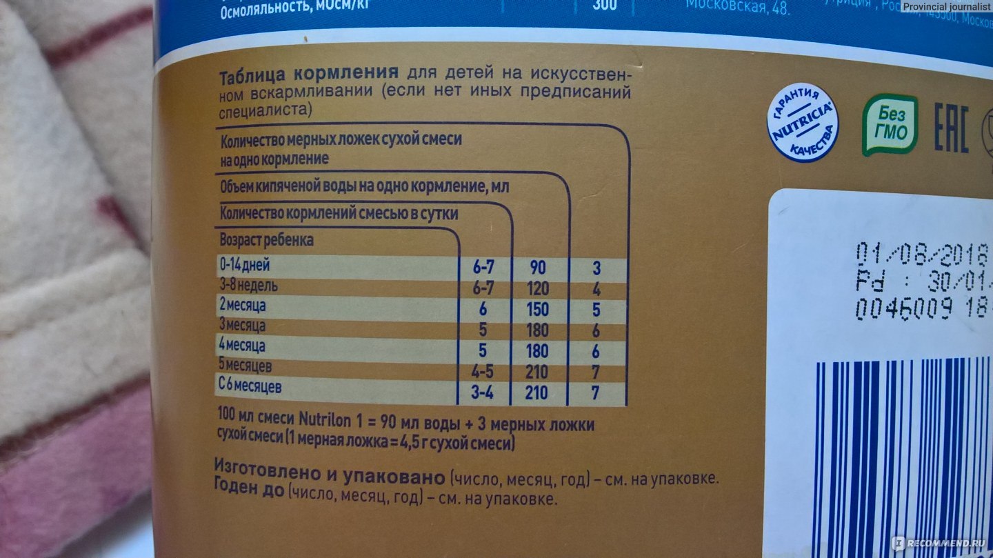 Нутрилон для новорожденных инструкция по применению. Таблица кормления смесью Нутрилон 1 премиум. Нутрилон премиум 1 для новорожденных дозировка. Нутрилон премиум 3 таблица кормления. Нутрилон премиум 3 схема кормления.