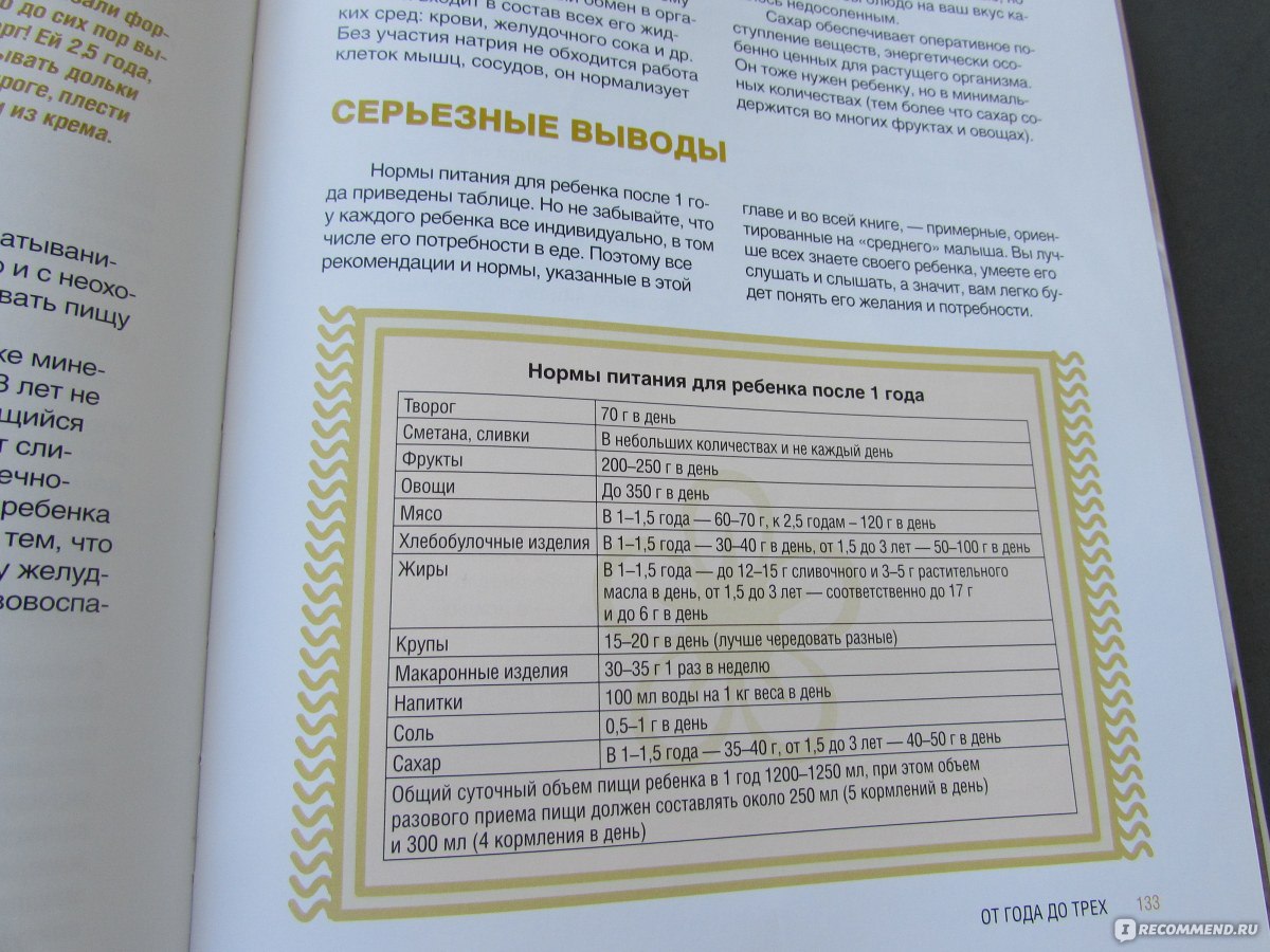 Детское питание от прикорма до 3 лет. Елена Кожушко - «Очень полезная книга  как для молодых мамочек так и для мам со стажем» | отзывы