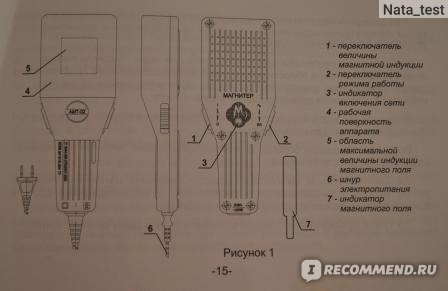 Амт 01 инструкция по применению схема указания мест