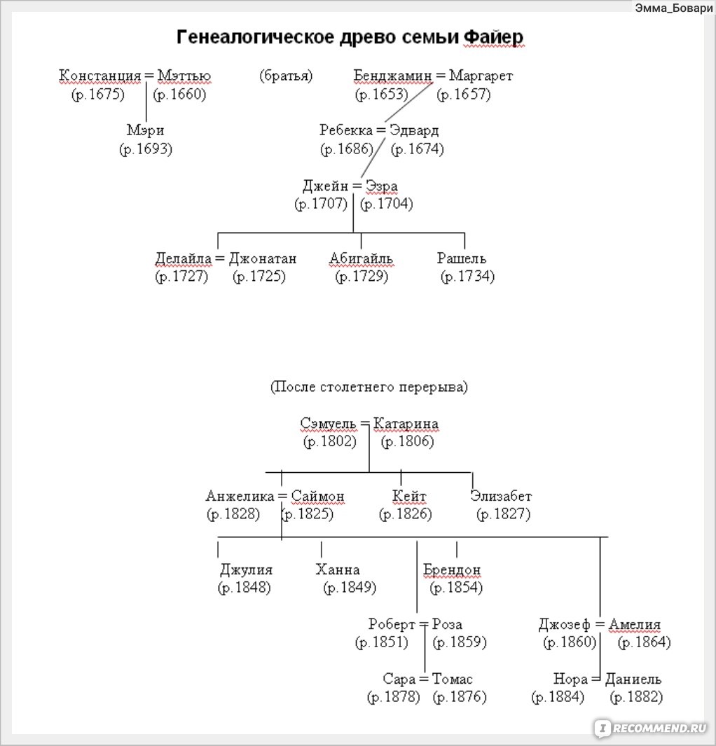 Сага улицы Страха. Том II. «Тайна» The Secret. Роберт Лоуренс Стайн -  «Посвятить свою жизнь мести и получить за это по заслугам. Продолжение  трилогии 