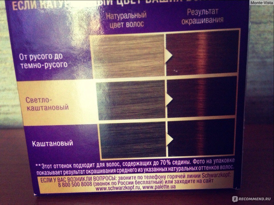Краска для волос палет gk5