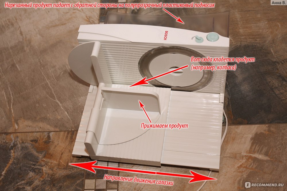 Схема работы. Внешний вид ломтерезки.