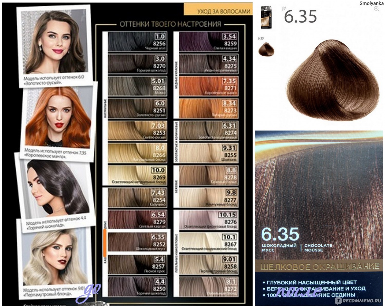Краска для волос Фаберлик Expert Color